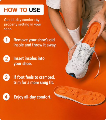 CloudEase™ Orthopedic Comfort Insoles