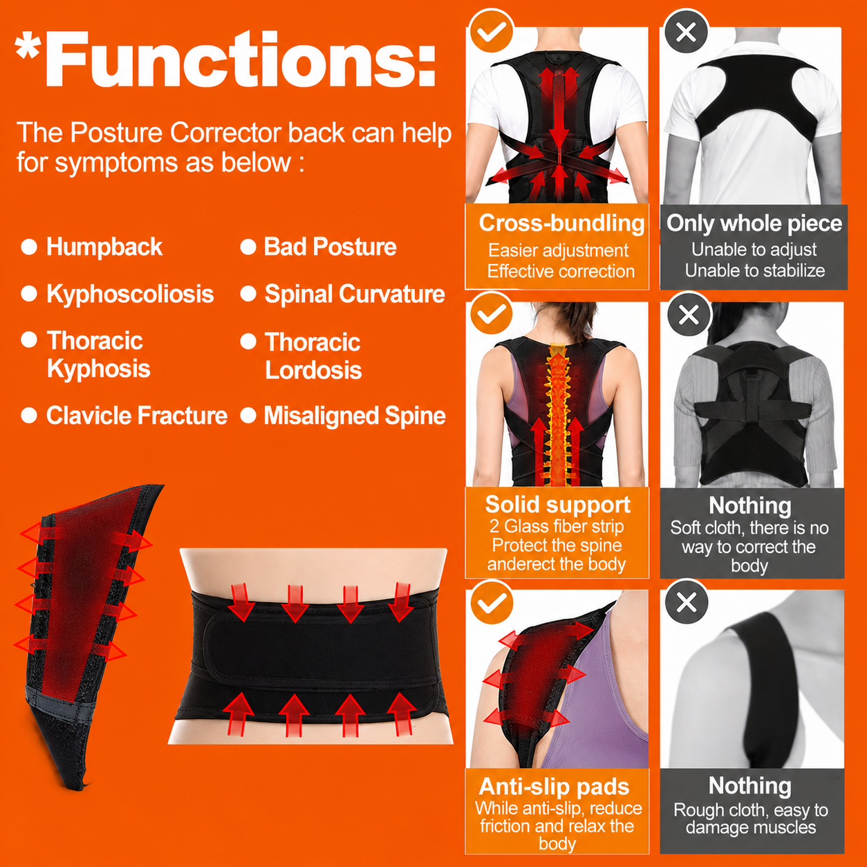 Adjustable Back Support Brace