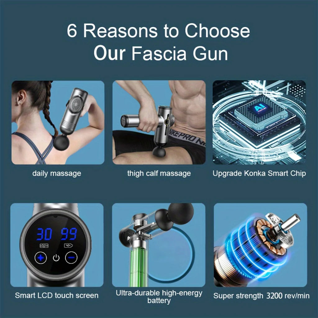Mini Massage Gun- Deep Muscle Relaxation