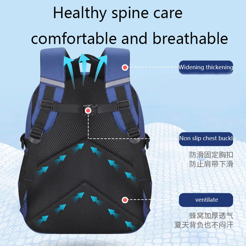 Back to School  Children School Bag
