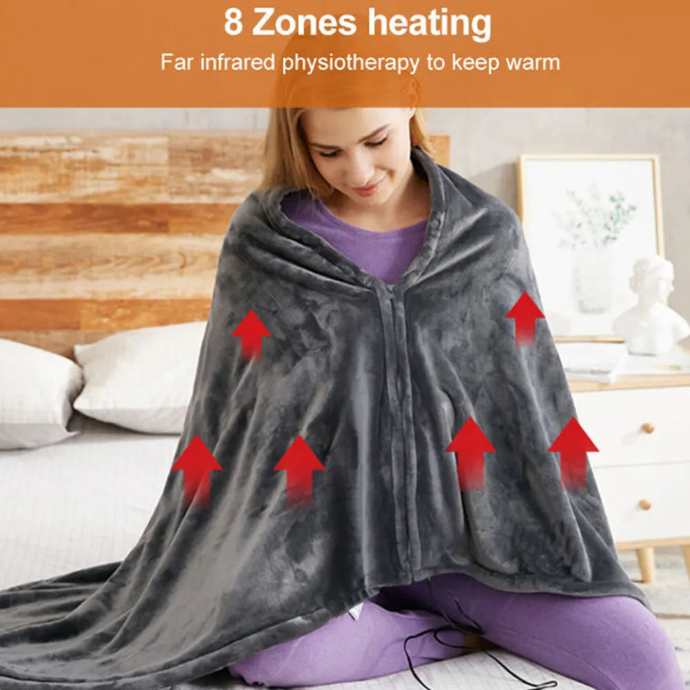 CozyVolt™ USB Heated Wrap – Adjustable Warmth for Work & Relaxation