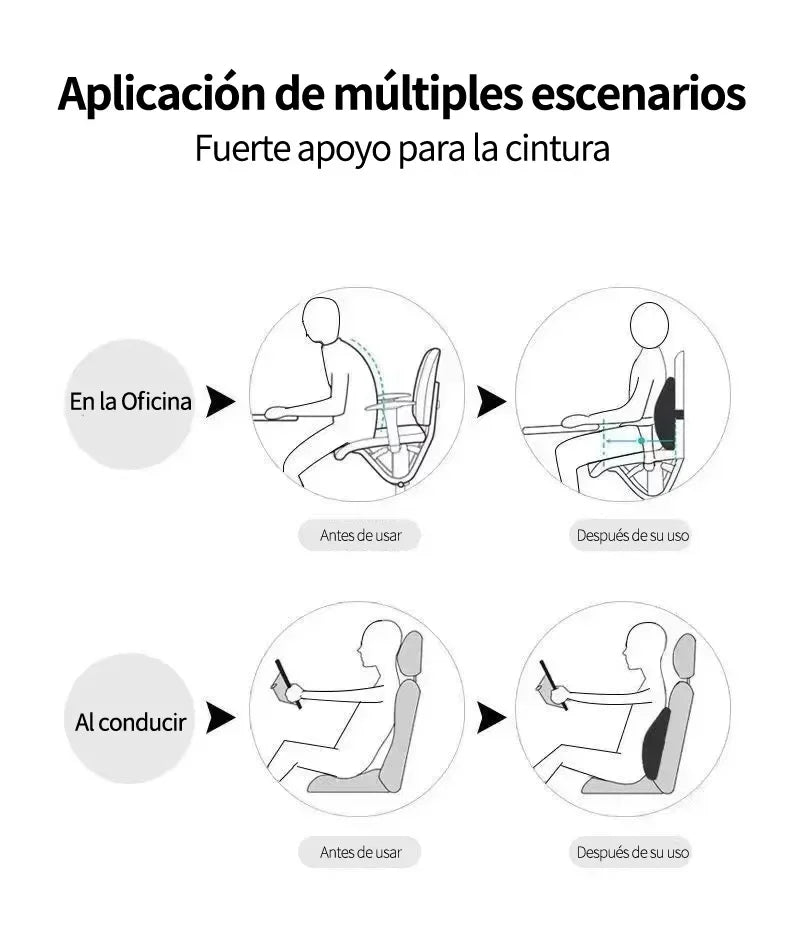 Lumbar Support Cushion - Supports your lower back while sitting