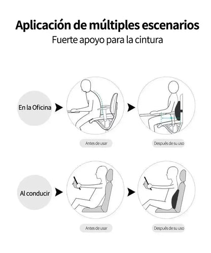 Lumbar Support Cushion - Supports your lower back while sitting