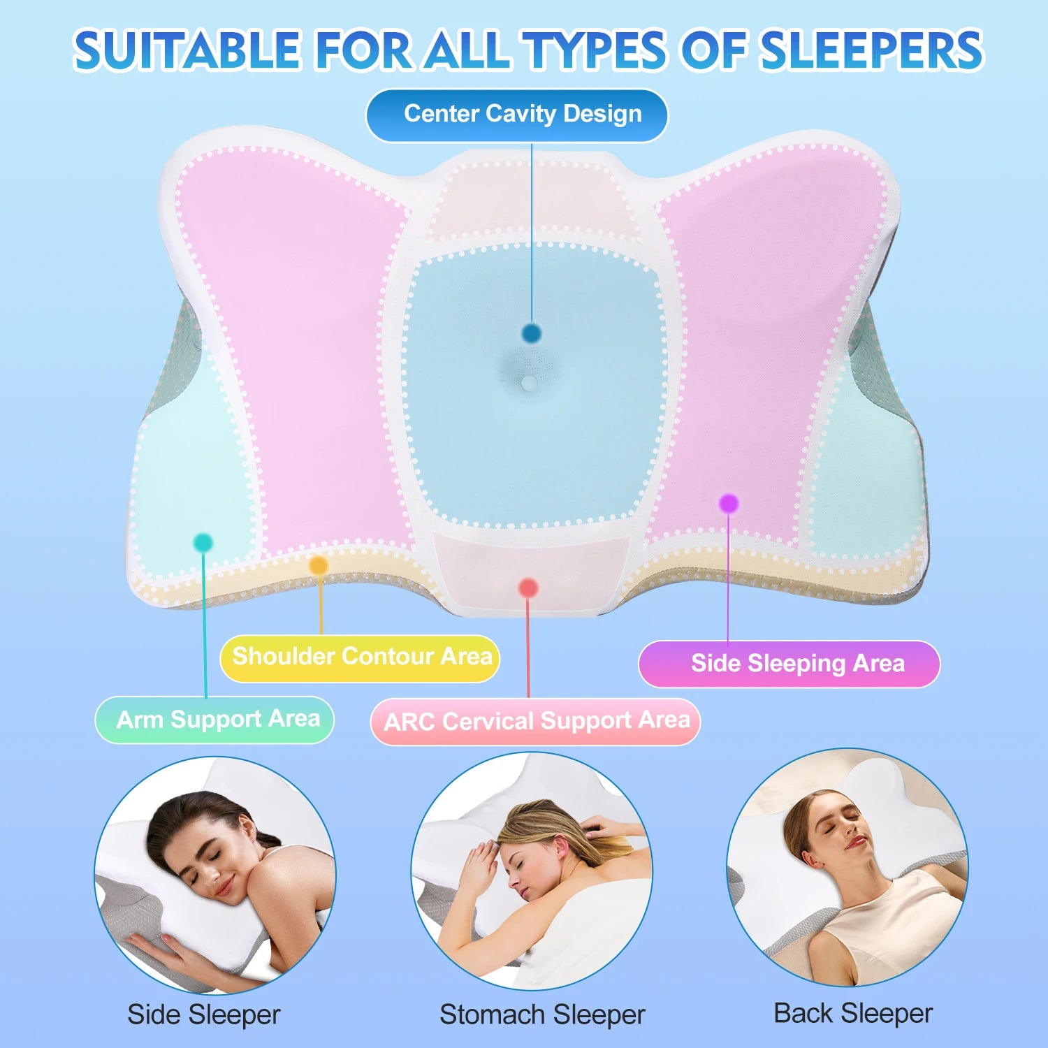 OrthoEase™ Pillow – Wake Up Refreshed, Pain-Free