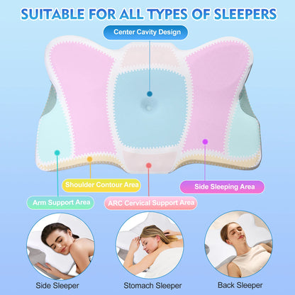 OrthoEase™ Pillow – Wake Up Refreshed, Pain-Free