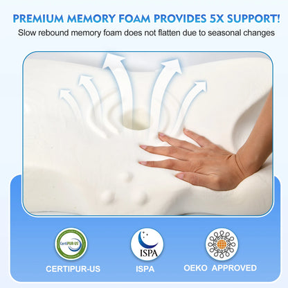 OrthoEase™ Pillow – Wake Up Refreshed, Pain-Free