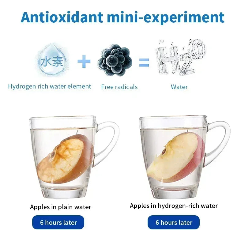 AquaBoost™ Rechargeable Wellness Bottle 
