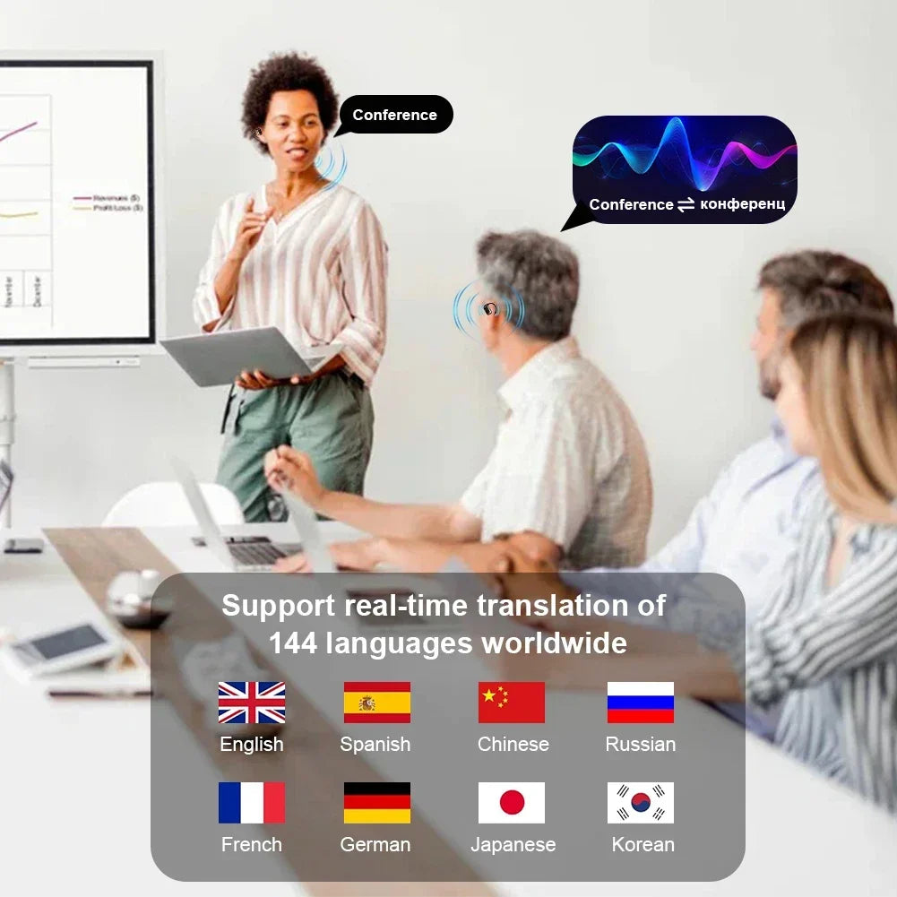  GlobeSpeak™ 3-in-1  AI-Powered Interpreter Earset 