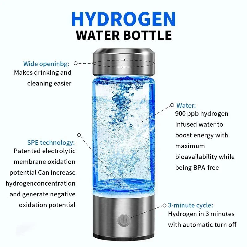 AquaBoost™ Rechargeable Wellness Bottle 