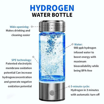 AquaBoost™ Rechargeable Wellness Bottle 