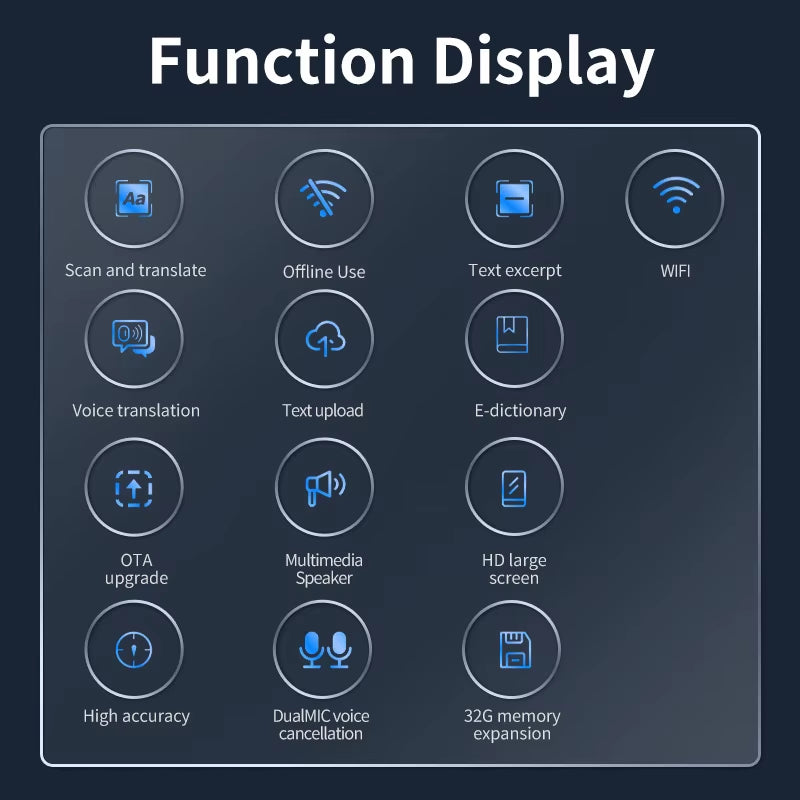 SmartScan™ AI Dictionary & Translation Pen – Read, Translate, and Speak Instantly